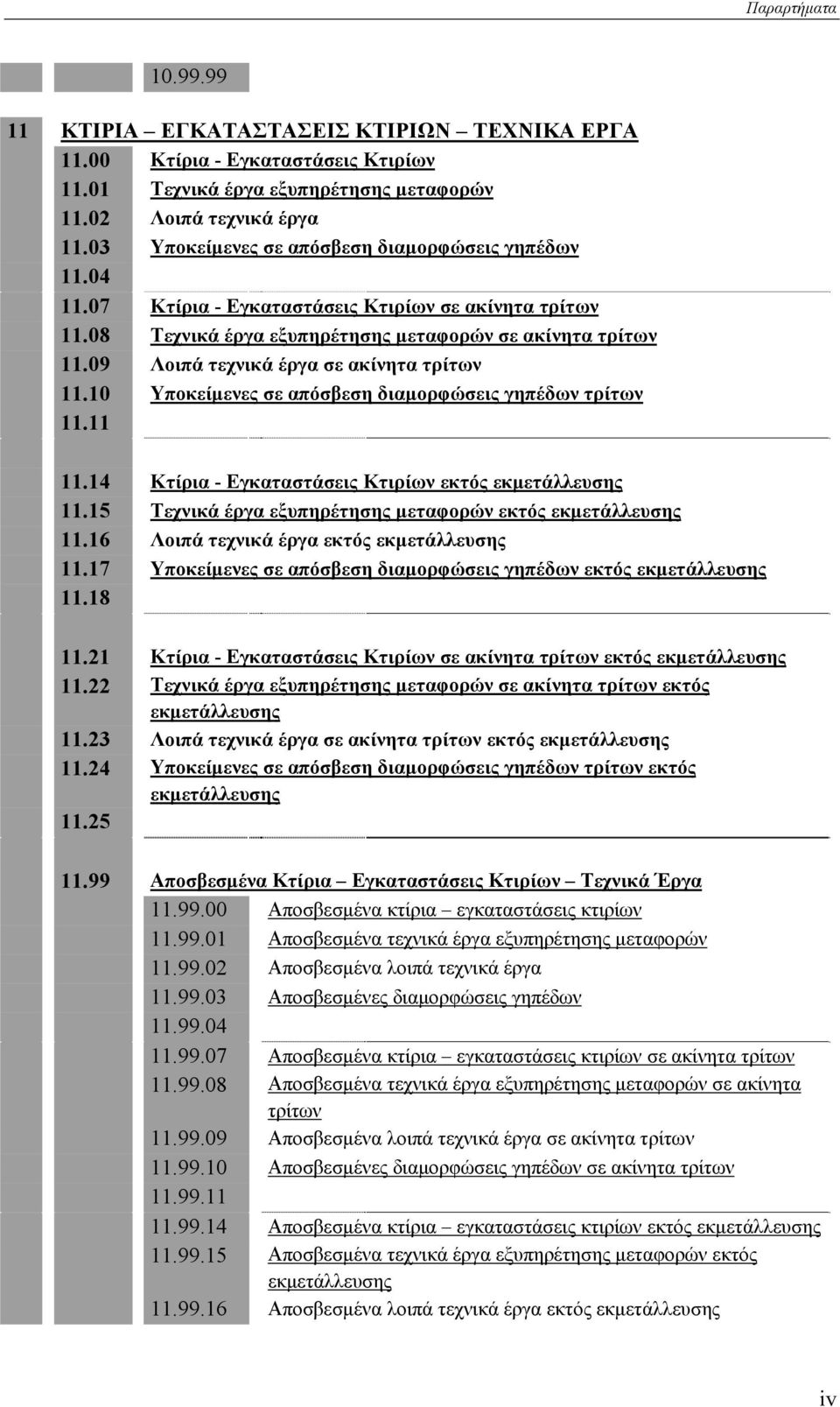 09 Λοιπά τεχνικά έργα σε ακίνητα τρίτων 11.10 Υποκείμενες σε απόσβεση διαμορφώσεις γηπέδων τρίτων 11.11 11.14 Κτίρια - Εγκαταστάσεις Κτιρίων εκτός εκμετάλλευσης 11.