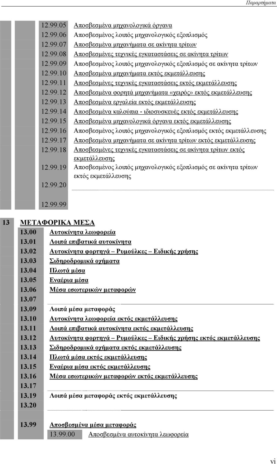 99.13 Αποσβεσμένα εργαλεία εκτός εκμετάλλευσης 12.99.14 Αποσβεσμένα καλούπια - ιδιοσυσκευές εκτός εκμετάλλευσης 12.99.15 Αποσβεσμένα μηχανολογικά όργανα εκτός εκμετάλλευσης 12.99.16 Αποσβεσμένος λοιπός μηχανολογικός εξοπλισμός εκτός εκμετάλλευσης 12.