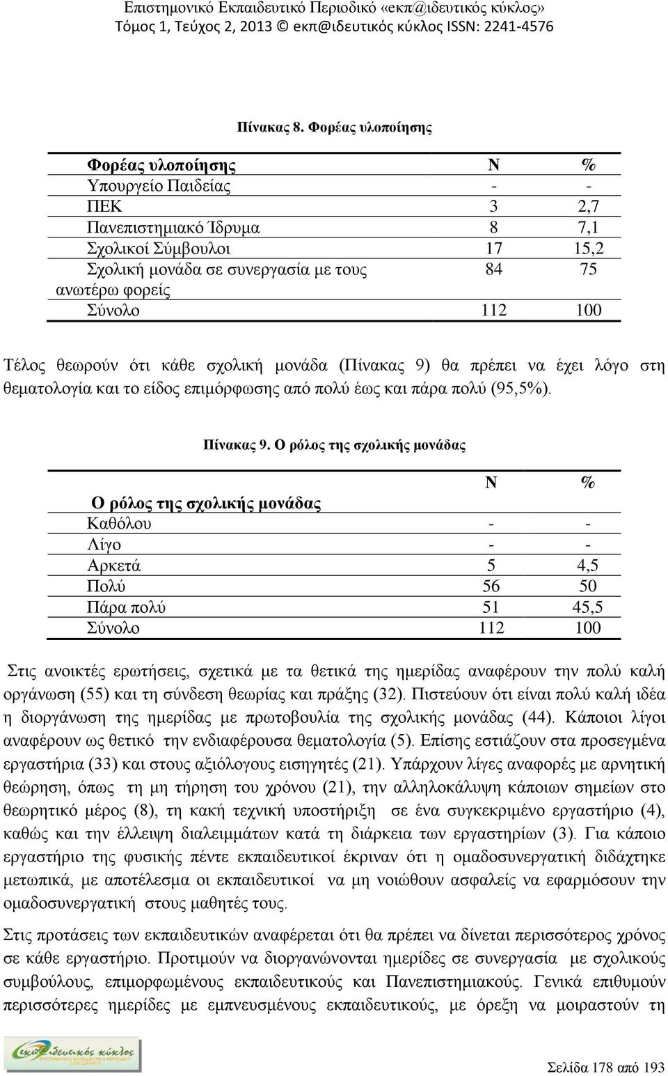 ότι κάθε σχολική μονάδα (Πίνακας 9) θα πρέπει να έχει λόγο στη θεματολογία και το είδος επιμόρφωσης από πολύ έως και πάρα πολύ (95,5%). Πίνακας 9.