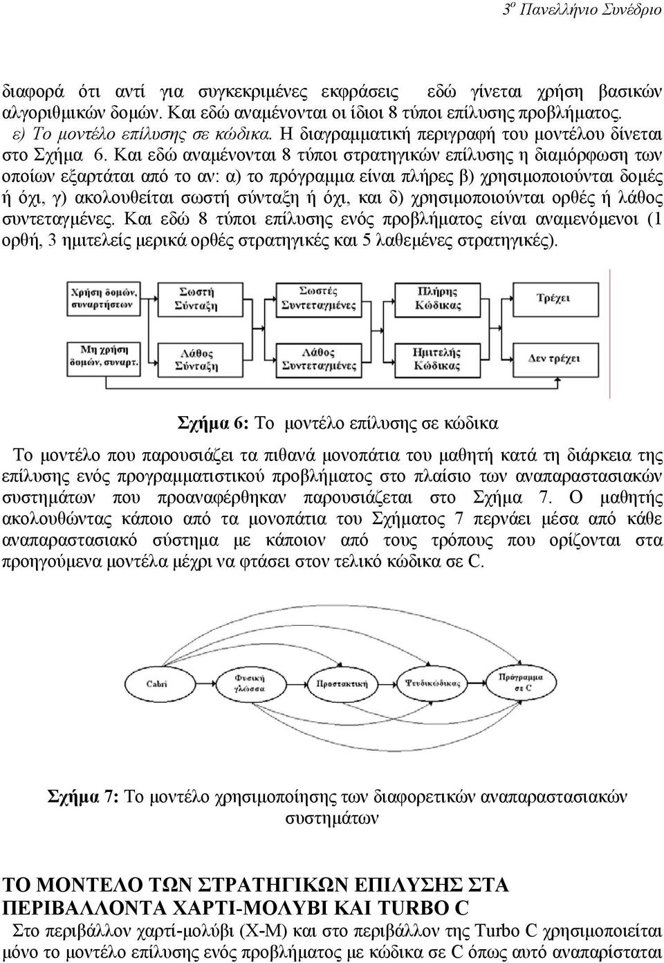 Και εδώ αναµένονται 8 τύποι στρατηγικών επίλυσης η διαµόρφωση των οποίων εξαρτάται από το αν: α) το πρόγραµµα είναι πλήρες β) χρησιµοποιούνται δοµές ή όχι, γ) ακολουθείται σωστή σύνταξη ή όχι, και δ)