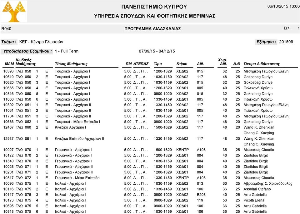 09 00 0 Μεσημέρη Γεωργίου λένη 09 00 0 00 0 0 00 00 0 00 0-09 0 0 00 0-9 00 09 0 Ι 0-9 Μεσημέρη Γεωργίου λένη 0 0 Ι 00 0 0 Ι Μεσημέρη Γεωργίου λένη 0 0 Τουρκικά - Μέσο πίπεδο Ι 0-09 0