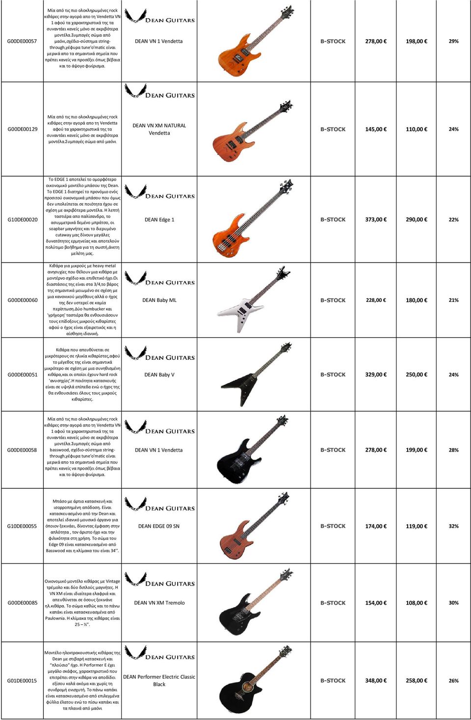 DEAN VN 1 Vendetta B-STOCK 278,00 198,00 29% G00DE00129 Μία από τις πιο ολοκληρωμένες rock κιθάρες στην αγορά απο τη Vendetta αφού τα χαρακτηριστικά της τα συναντάει κανείς μόνο σε ακριβότερα μοντέλα.