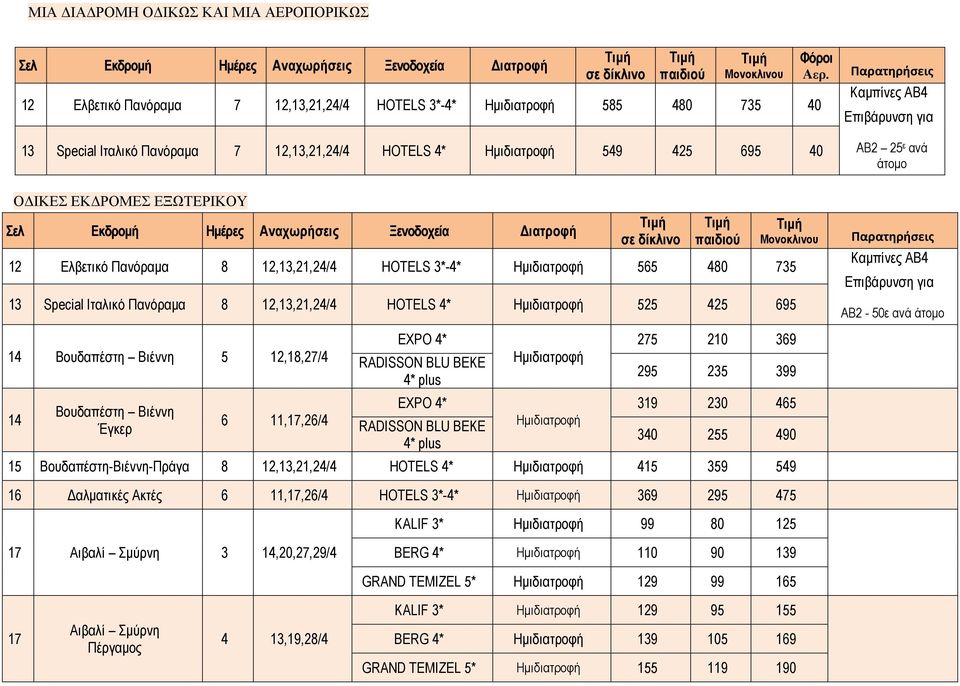 Ημιδιατροφή 565 480 735 13 Special Ιταλικό Πανόραμα 8 12,13,21,24/4 ΗΟΤΕLS 4* Ημιδιατροφή 525 425 695 Φόροι Αερ.