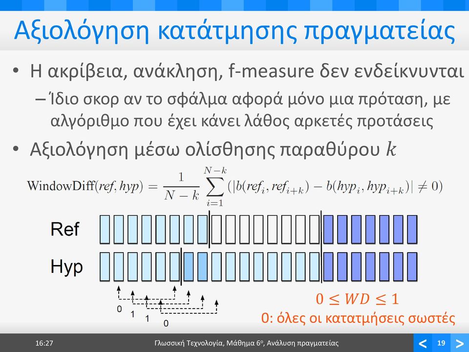 έχει κάνει λάθος αρκετές προτάσεις Αξιολόγηση μέσω ολίσθησης παραθύρου k 0 WD