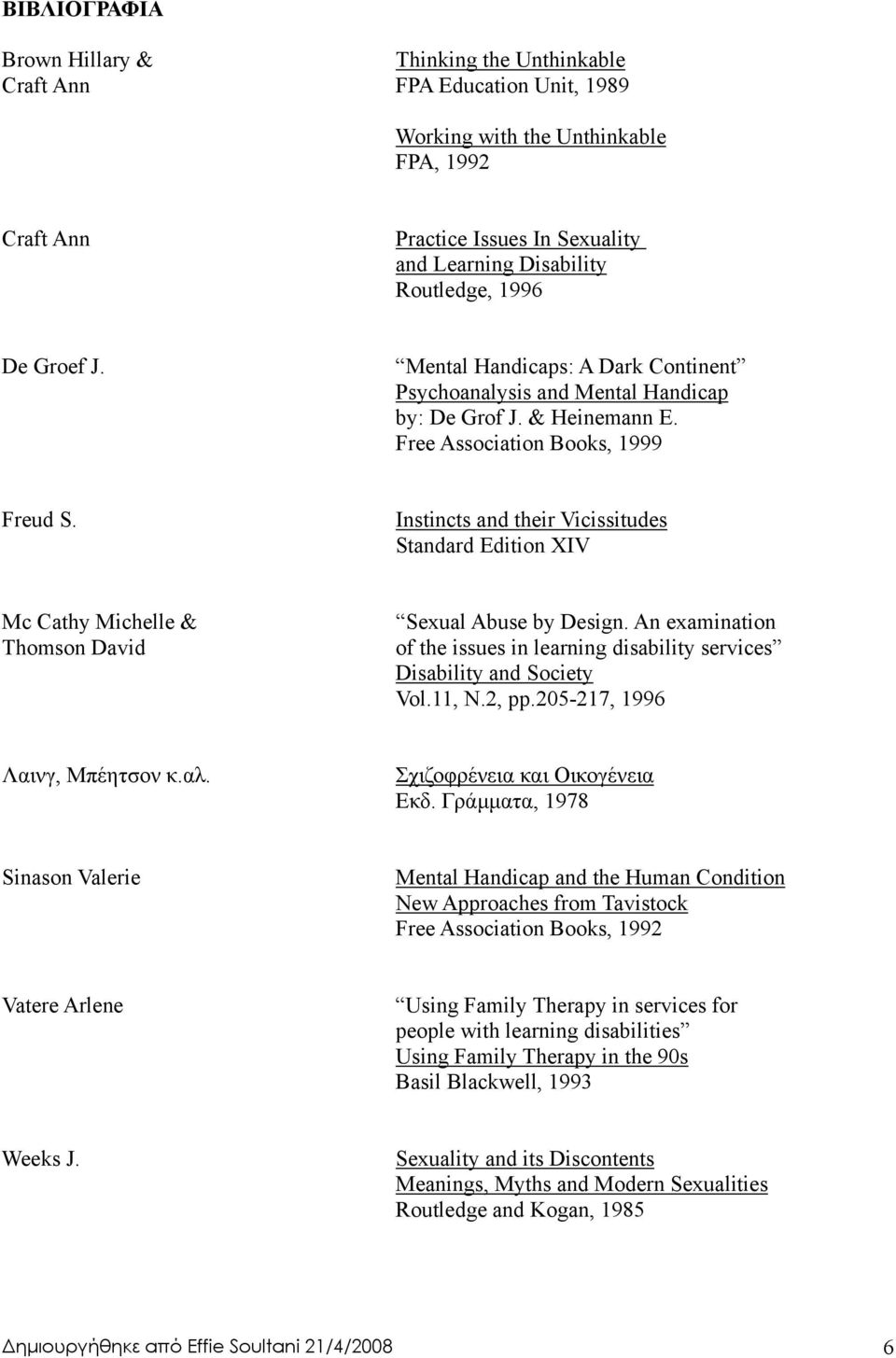 Instincts and their Vicissitudes Standard Edition XIV Mc Cathy Michelle & Thomson David Sexual Abuse by Design. An examination of the issues in learning disability services Disability and Society Vol.