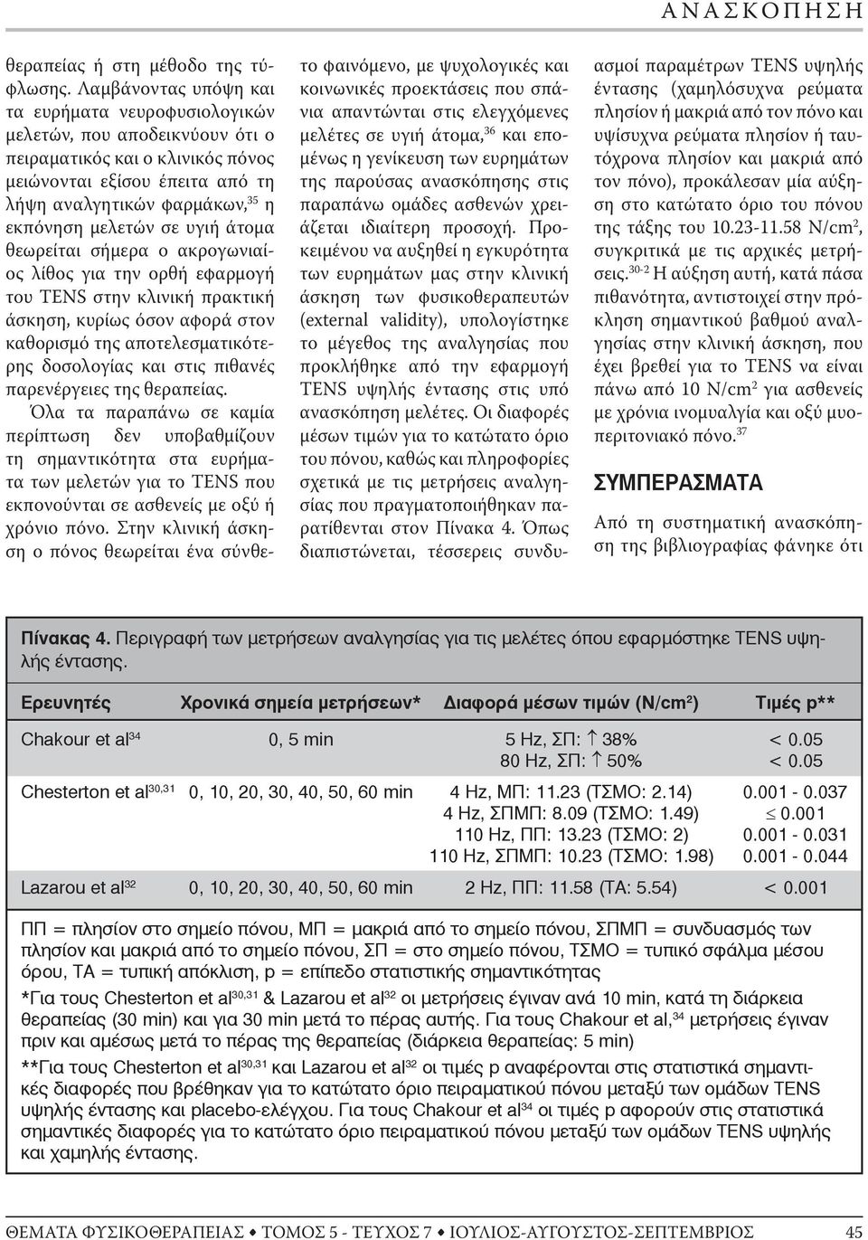 σε υγιή άτομα θεωρείται σήμερα ο ακρογωνιαίος λίθος για την ορθή εφαρμογή του TENS στην κλινική πρακτική άσκηση, κυρίως όσον αφορά στον καθορισμό της αποτελεσματικότερης δοσολογίας και στις πιθανές