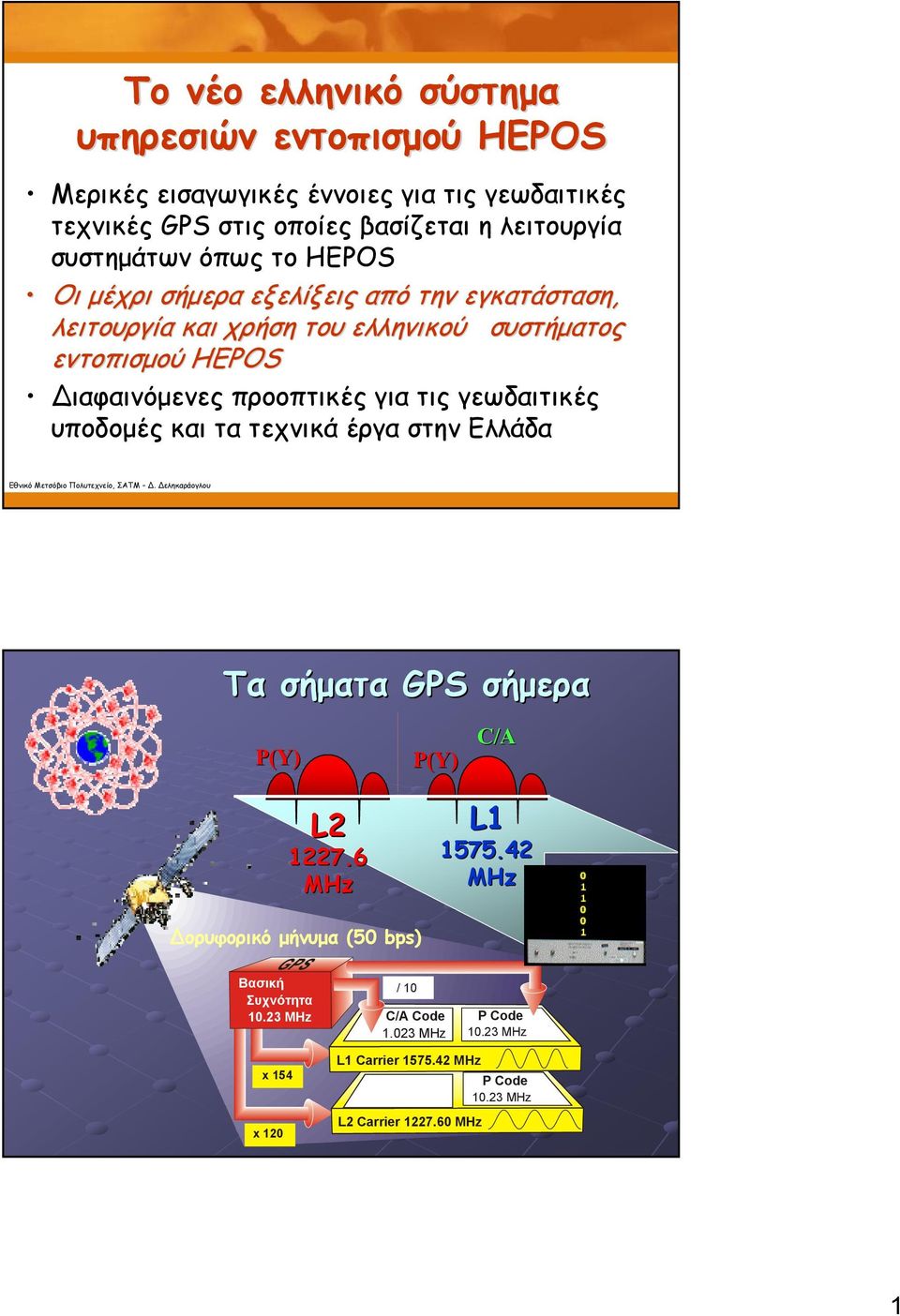 προοπτικές για τις γεωδαιτικές υποδομές και τα τεχνικά έργα στην Ελλάδα Τα σήματα GPS σήμερα P(Y) P(Y) C/A L2 1227.6 MHz L1 1575.