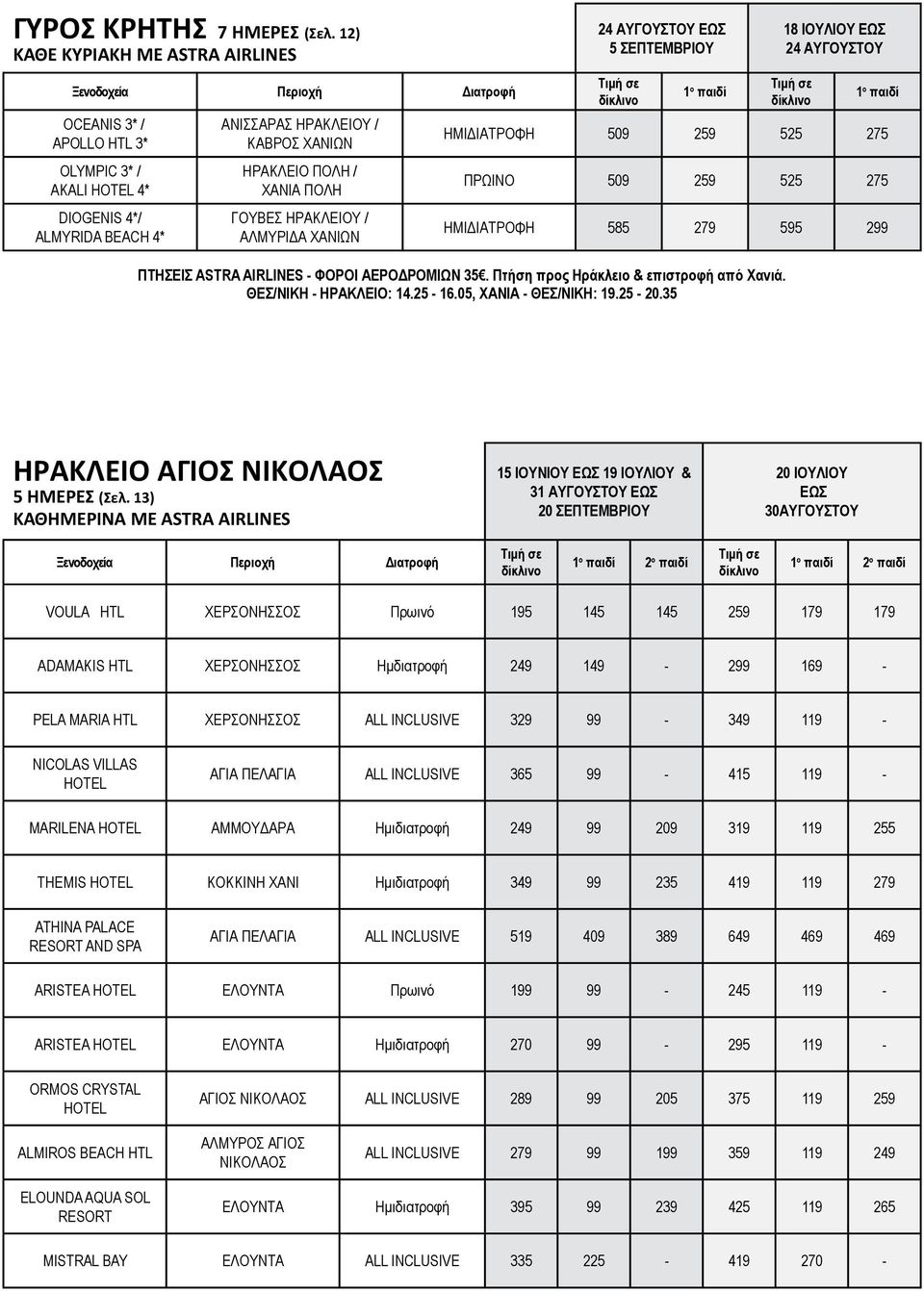 ΗΡΑΚΛΕΙΟΥ / ΑΛΜΥΡΙΔΑ ΧΑΝΙΩΝ 24 ΑΥΓΟΥΣΤΟΥ ΕΩΣ 5 ΣΕΠΤΕΜΒΡΙΟΥ 18 ΙΟΥΛΙΟΥ ΕΩΣ 24 ΑΥΓΟΥΣΤΟΥ ΗΜΙΔΙΑΤΡΟΦΗ 509 259 525 275 ΠΡΩΙΝΟ 509 259 525 275 ΗΜΙΔΙΑΤΡΟΦΗ 585 279 595 2 ΠΤΗΣΕΙΣ ASTRA AIRLINES ΦΟΡΟΙ