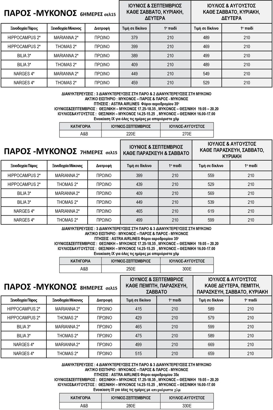 210 549 210 NARGES 4* THOMAS 2* ΠΡΩΙΝΟ 459 210 529 210 ΔΙΑΝΥΚΤΕΡΕΥΣΕΙΣ : 3 ΔΙΑΝΥΚΤΕΡΕΥΣΕΙΣ ΣΤΗ ΠΑΡΟ & 2 ΔΙΑΝΥΚΤΕΡΕΥΣΕΙΣ ΣΤΗ ΜΥΚΟΝΟ AKT/KO ΕΙΣΙΤΗΡΙΟ : ΜΥΚΟΝΟΣ ΠΑΡΟΣ & ΠΑΡΟΣ ΜΥΚΟΝΟΣ ΠΤΗΣΕΙΣ : ASTRA