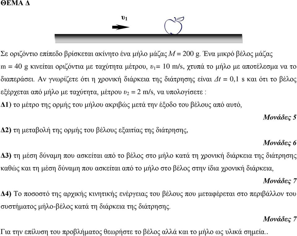 ηελ έμνδν ηνπ βέινπο από απηό, Μονάδες 5 Δ2) ηε κεηαβνιή ηεο νξκήο ηνπ βέινπο εμαηηίαο ηεο δηάηξεζεο, Δ3) ηε κέζε δύλακε πνπ αζθείηαη από ην βέινο ζην κήιν θαηά ηε ρξνληθή δηάξθεηα ηεο δηάηξεζεο