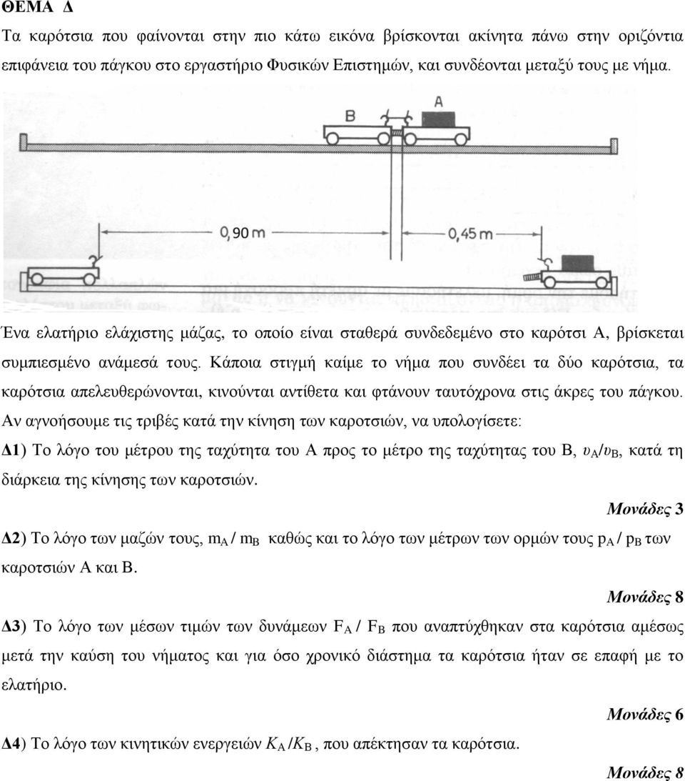 Κάπνηα ζηηγκή θαίκε ην λήκα πνπ ζπλδέεη ηα δύν θαξόηζηα, ηα θαξόηζηα απειεπζεξώλνληαη, θηλνύληαη αληίζεηα θαη θηάλνπλ ηαπηόρξνλα ζηηο άθξεο ηνπ πάγθνπ.