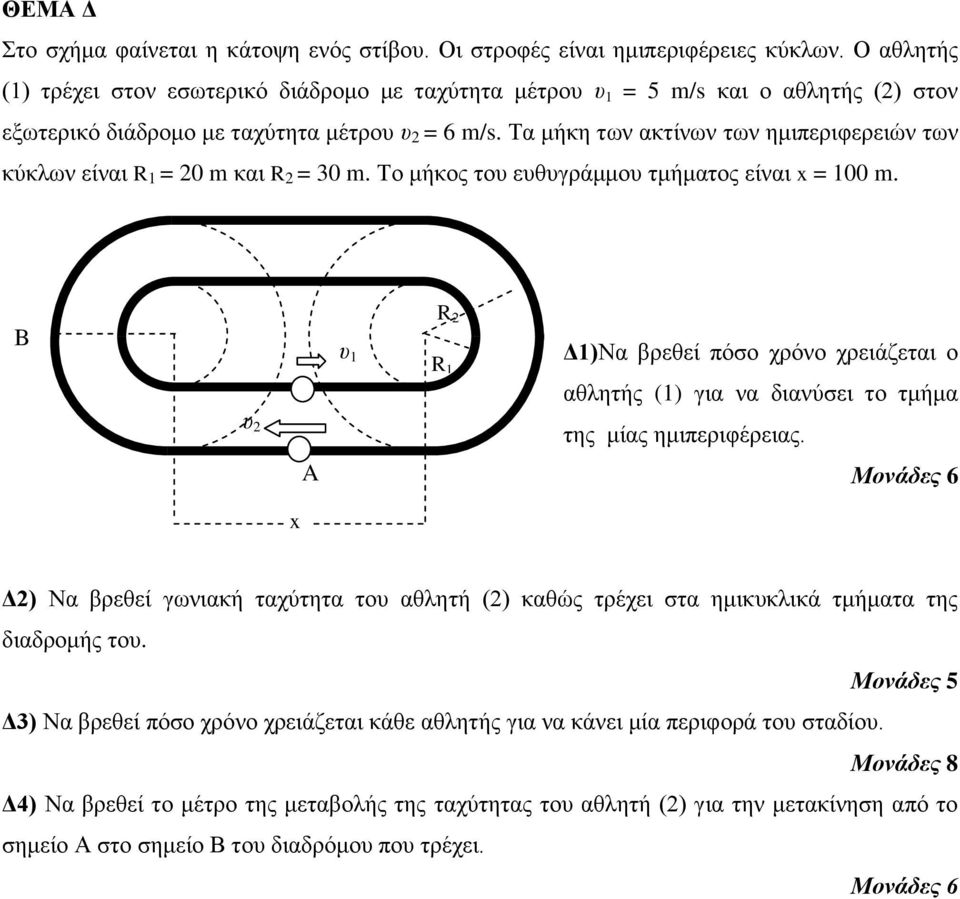 Τα κήθε ησλ αθηίλσλ ησλ εκηπεξηθεξεηώλ ησλ θύθισλ είλαη R 1 = 20 m θαη R 2 = 30 m. Τν κήθνο ηνπ επζπγξάκκνπ ηκήκαηνο είλαη x = 100 m.