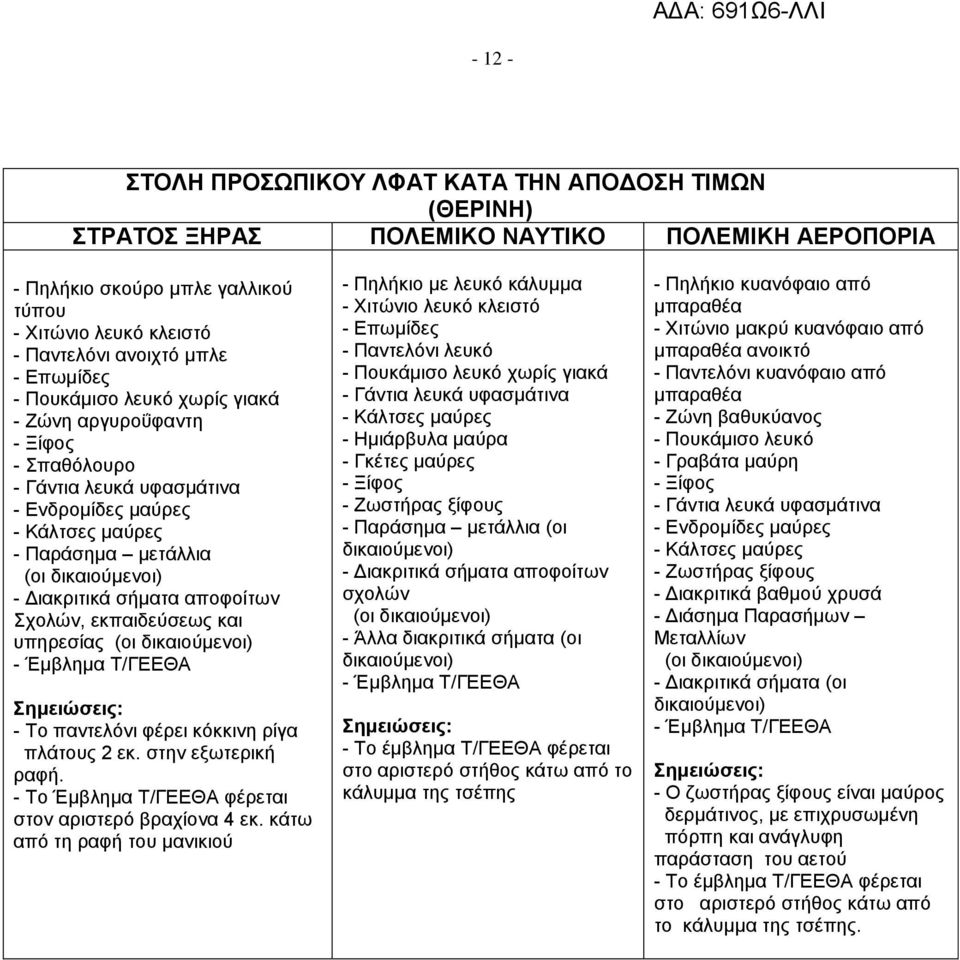 σήματα αποφοίτων Σχολών, εκπαιδεύσεως και υπηρεσίας (οι δικαιούμενοι) - Έμβλημα Τ/ΓΕΕΘΑ Σημειώσεις: - Το παντελόνι φέρει κόκκινη ρίγα πλάτους 2 εκ. στην εξωτερική ραφή.