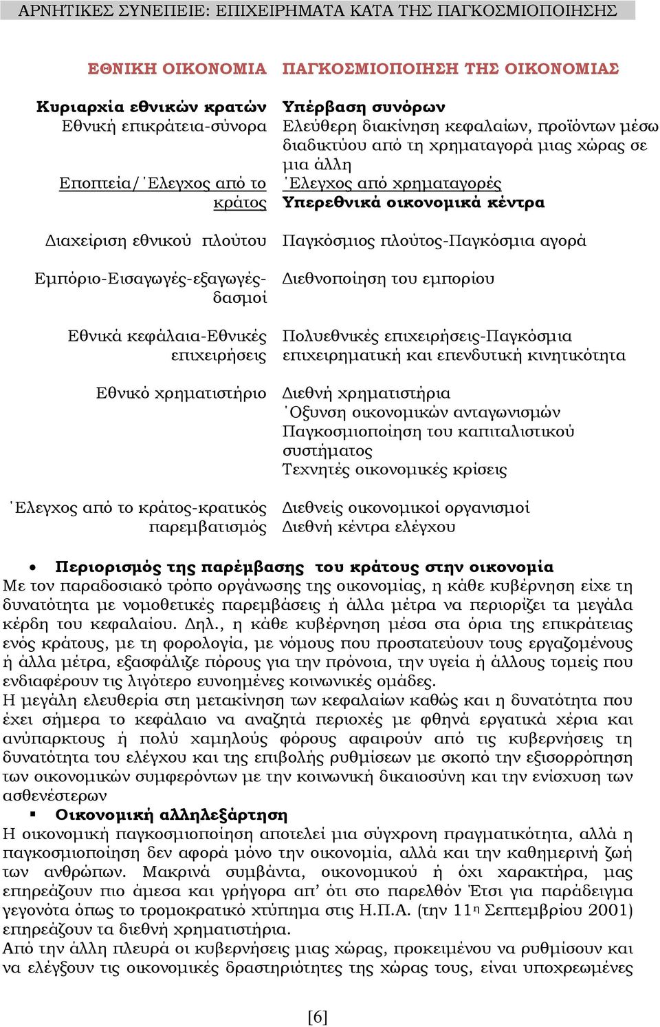 προϊόντων μέσω διαδικτύου από τη χρηματαγορά μιας χώρας σε μια άλλη Ελεγχος από χρηματαγορές Υπερεθνικά οικονομικά κέντρα Παγκόσμιος πλούτος-παγκόσμια αγορά Διεθνοποίηση του εμπορίου Πολυεθνικές