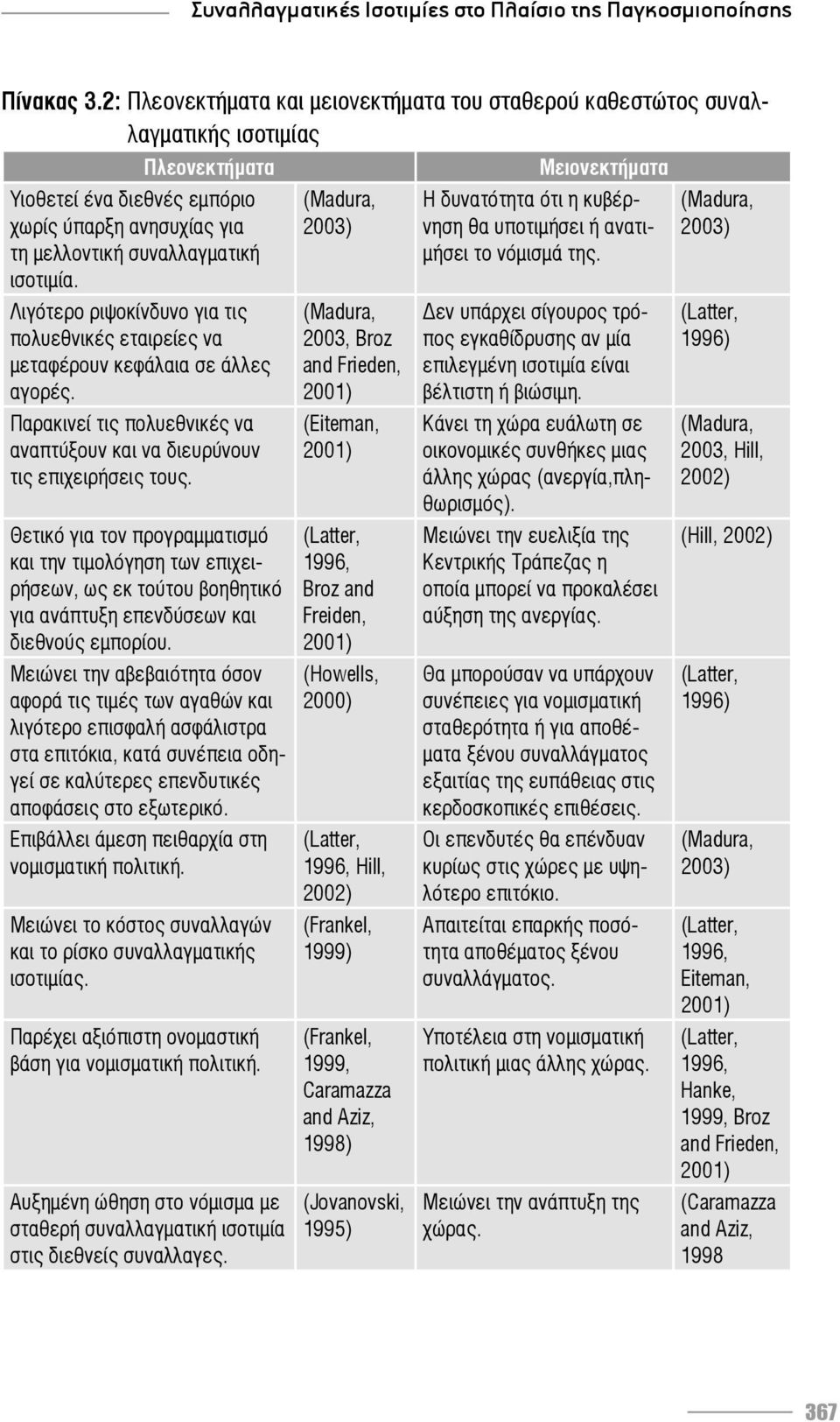 ισοτιμία. Λιγότερο ριψοκίνδυνο για τις πολυεθνικές εταιρείες να μεταφέρουν κεφάλαια σε άλλες αγορές. Παρακινεί τις πολυεθνικές να αναπτύξουν και να διευρύνουν τις επιχειρήσεις τους.