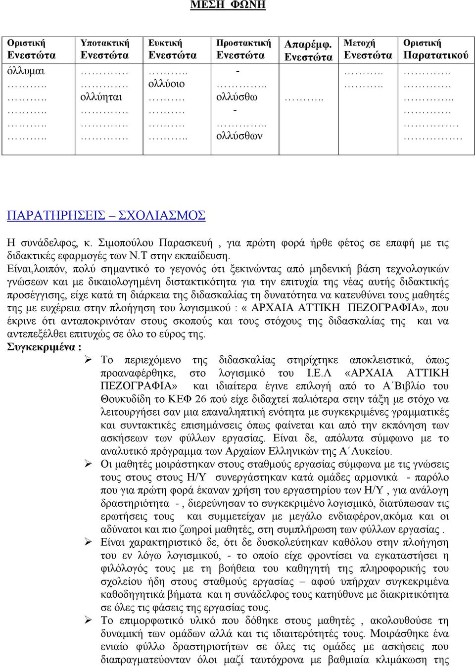 Είναι,λοιπόν, πολύ σημαντικό το γεγονός ότι ξεκινώντας από μηδενική βάση τεχνολογικών γνώσεων και με δικαιολογημένη διστακτικότητα για την επιτυχία της νέας αυτής διδακτικής προσέγγισης, είχε κατά τη