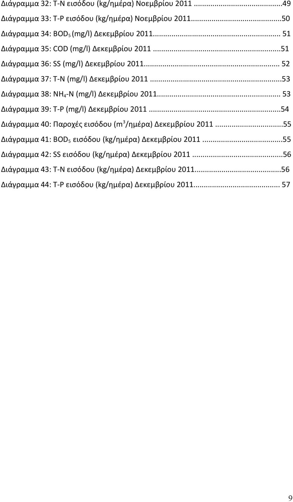 .. 53 Διάγραμμα 39: T-P Δεκεμβρίου 2011...54 Διάγραμμα 40: Παροχές εισόδου (m3/ημέρα) Δεκεμβρίου 2011...55 Διάγραμμα 41: BOD5 εισόδου (kg/ημέρα) Δεκεμβρίου 2011.