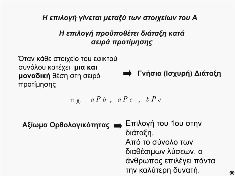 προτίμησης Γνήσια (Ισχυ