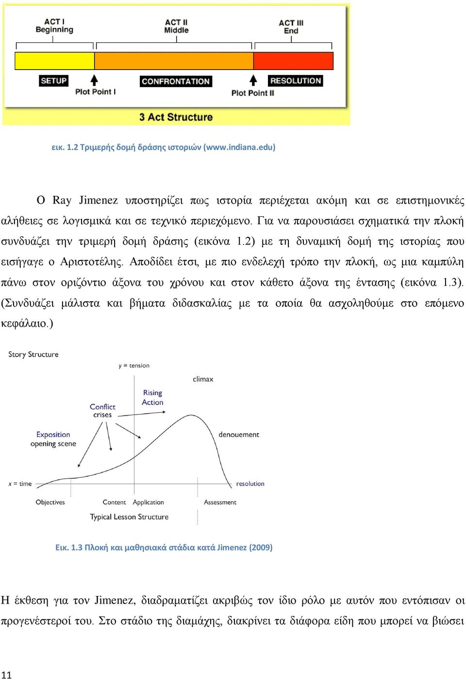 Αποδίδει έτσι, με πιο ενδελεχή τρόπο την πλοκή, ως μια καμπύλη πάνω στον οριζόντιο άξονα του χρόνου και στον κάθετο άξονα της έντασης (εικόνα 1.3).