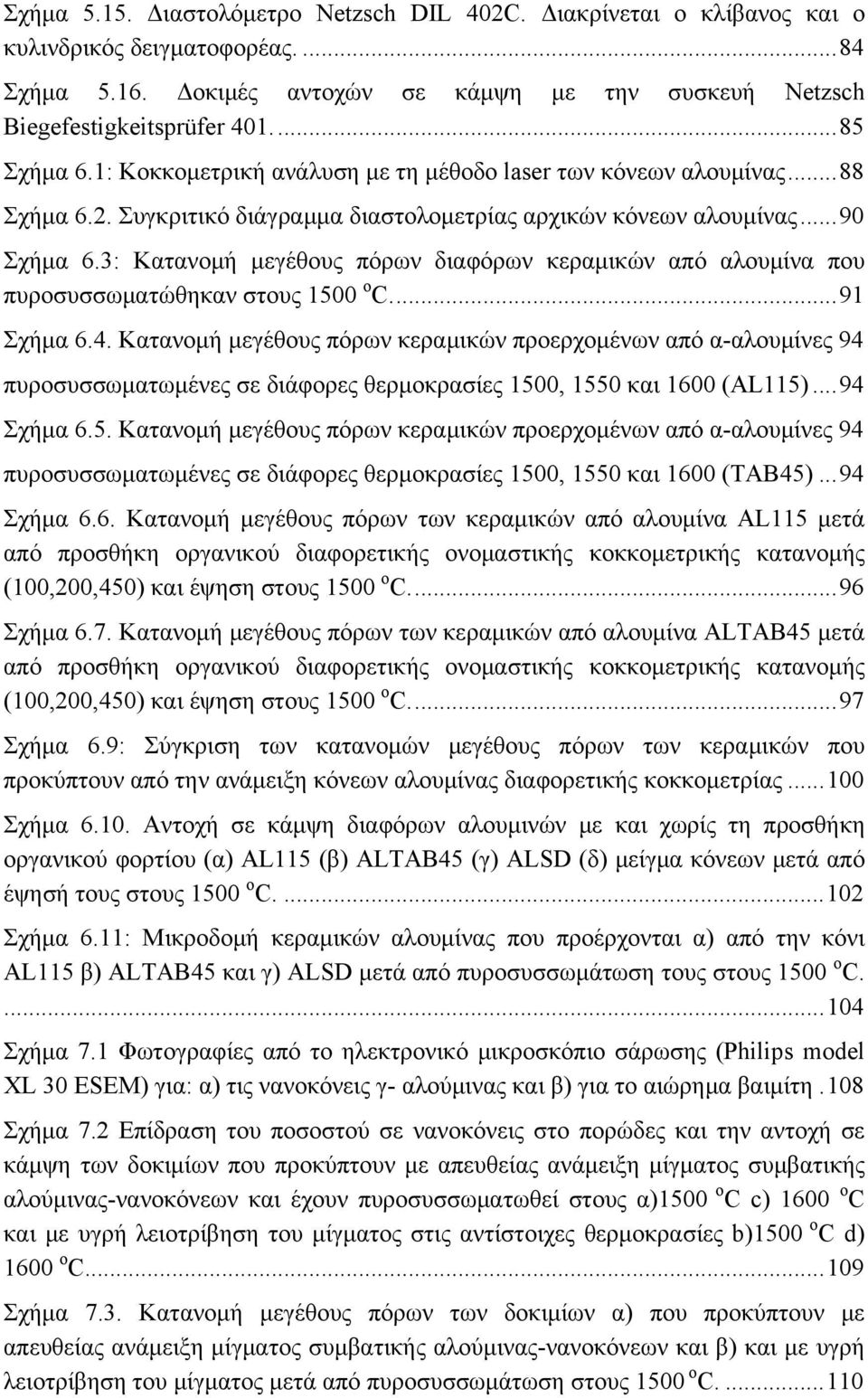 3: Κατανομή μεγέθους πόρων διαφόρων κεραμικών από αλουμίνα που πυροσυσσωματώθηκαν στους 1500 o C.... 91 Σχήμα 6.4.