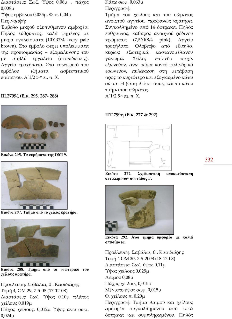 Π12799ζ (ΕΙΚ. 295, 287-288) Κάτω σωμ. 0,063μ Περιγραφή: Τμήμα του χείλους και του σώματος ανοιχτού αγγείου, προφανώς κρατήρα. Συγκολλημένο από 14 όστρακα.