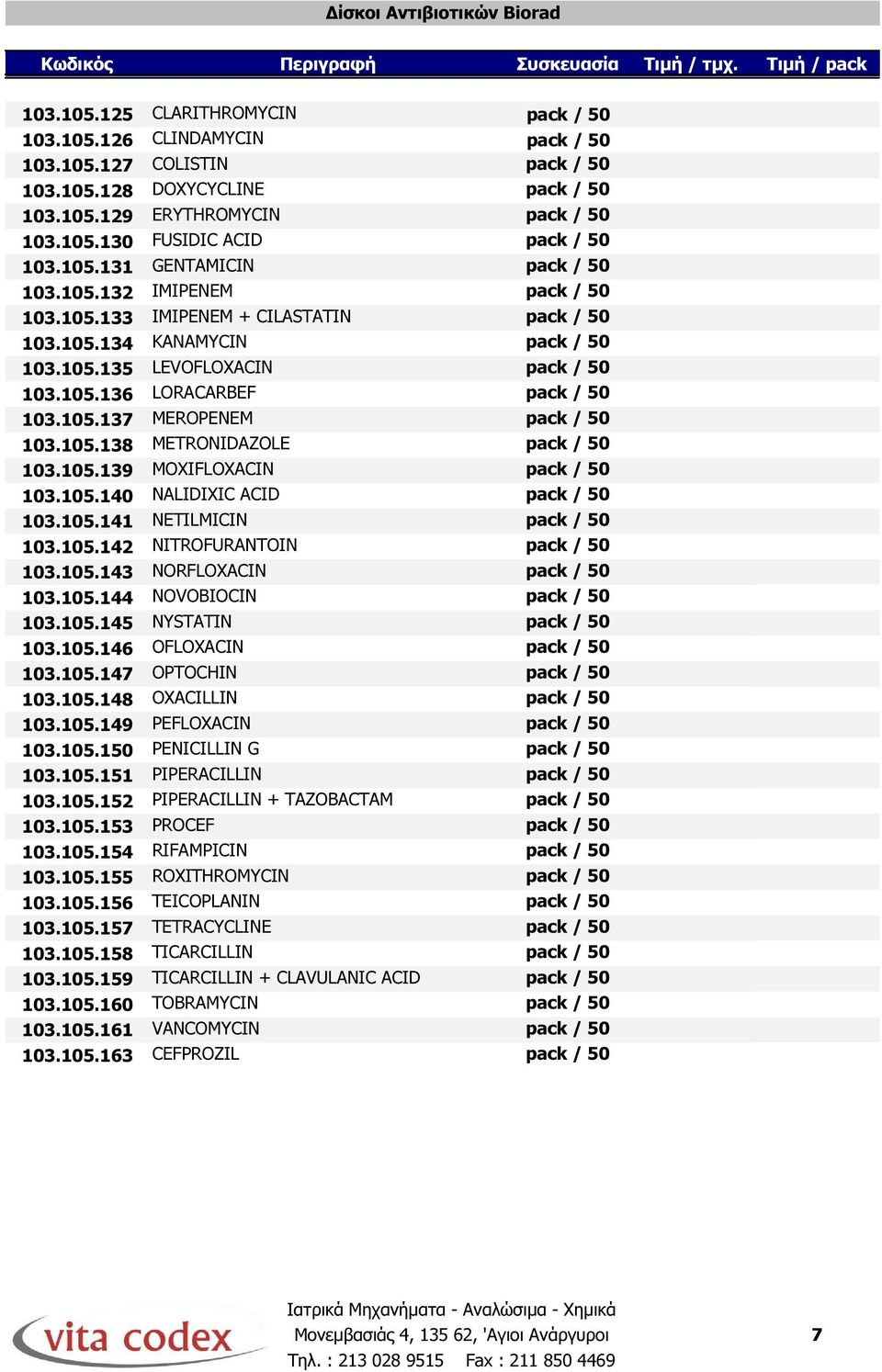 105.136 LORACARBEF pack / 50 103.105.137 MEROPENEM pack / 50 103.105.138 METRONIDAZOLE pack / 50 103.105.139 MOXIFLOXACIN pack / 50 103.105.140 NALIDIXIC ACID pack / 50 103.105.141 NETILMICIN pack / 50 103.