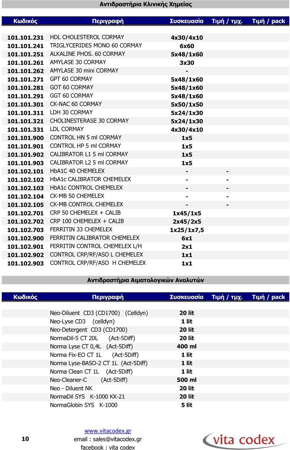 101.321 CHOLINESTERASE 30 CORMAY 5x24/1x30 101.101.331 LDL CORMAY 4x30/4x10 101.101.900 CONTROL HN 5 ml CORMAY 1x5 101.101.901 CONTROL HP 5 ml CORMAY 1x5 101.101.902 CALIBRATOR L1 5 ml CORMAY 1x5 101.