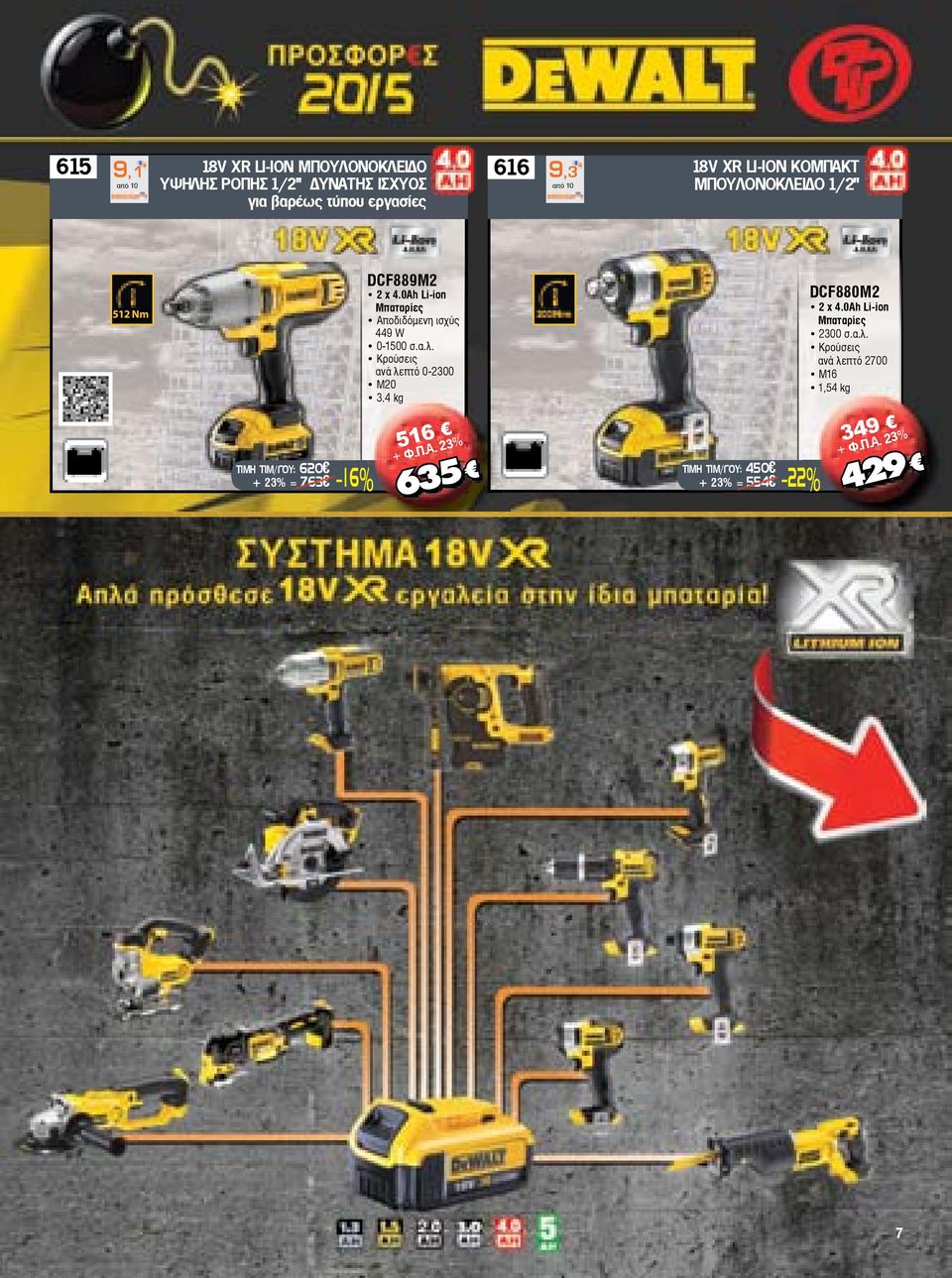 0Ah Li-ion Αποδιδόμενη ισχύς 449 W 0-1500 σ.α.λ. Κρούσεις ανά λεπτό 0-2300 M20 3.