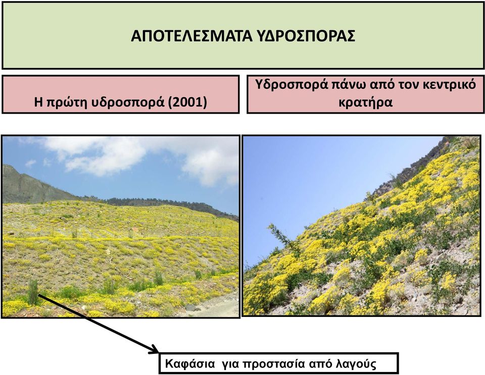 Υδροσπορά πάνω από τον