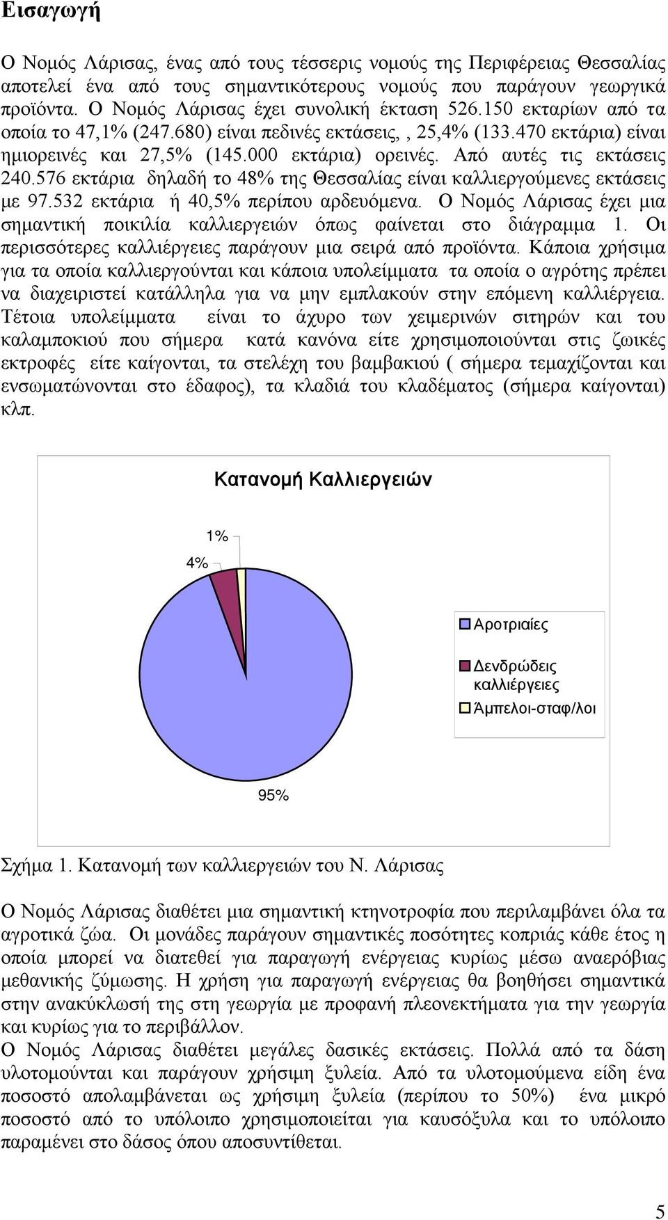 576 εκτάρια δηλαδή το 48% της Θεσσαλίας είναι καλλιεργούμενες εκτάσεις με 97.532 εκτάρια ή 40,5% περίπου αρδευόμενα.