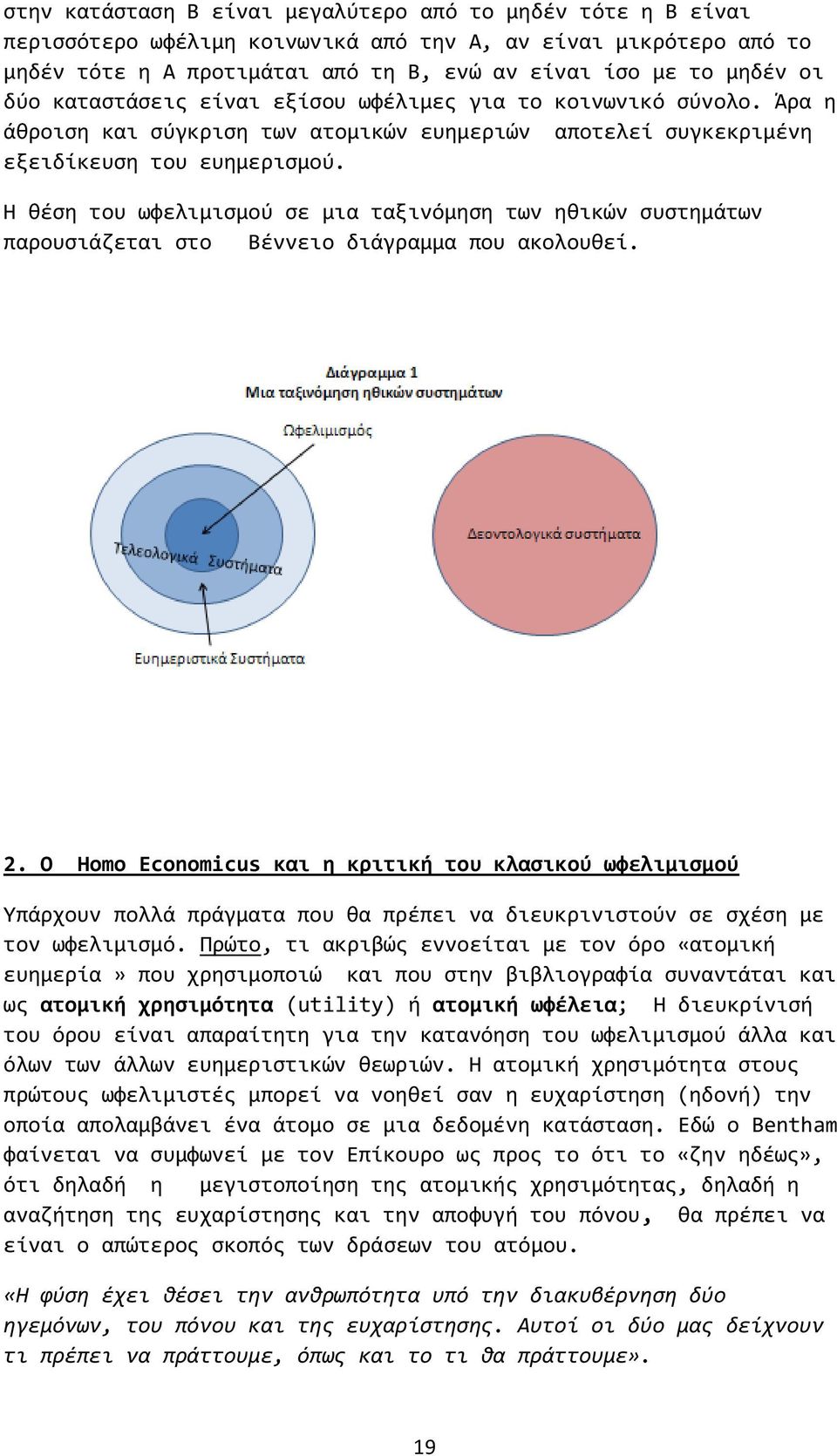 Η θέση του ωφελιμισμού σε μια ταξινόμηση των ηθικών συστημάτων παρουσιάζεται στο Βέννειο διάγραμμα που ακολουθεί. 2.