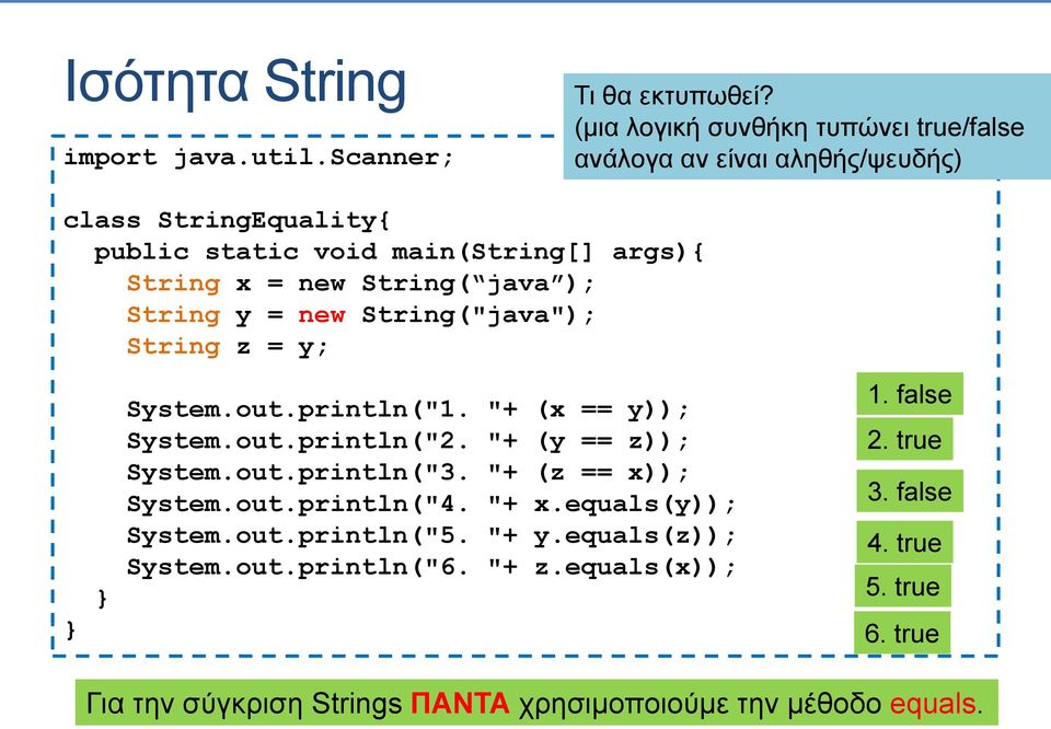 String( java ); String y = new String("java"); String z = y; System.out.println("1. "+ (x == y)); System.out.println("2. "+ (y == z)); System.out.println("3.