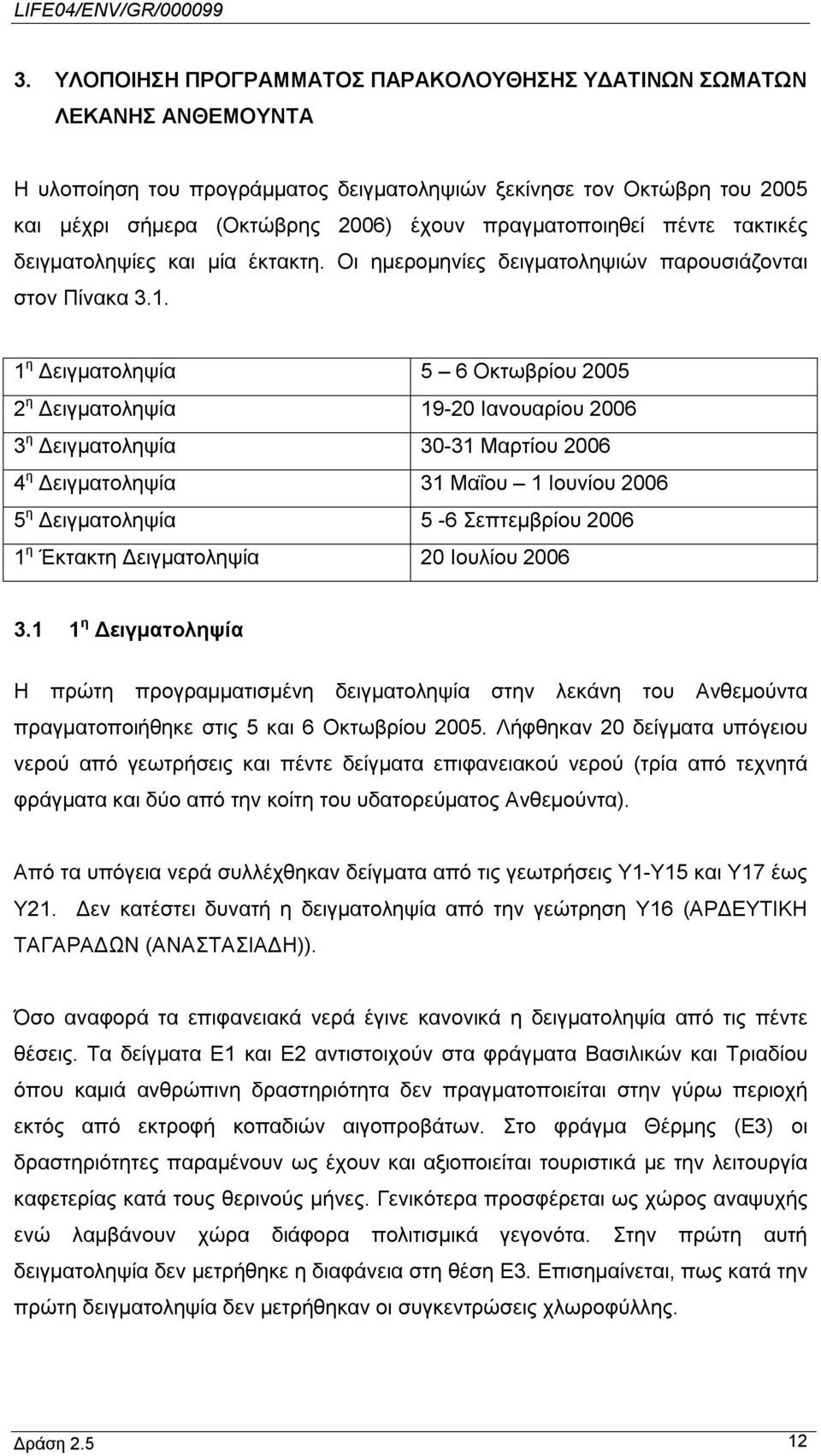 1 η Δειγματοληψία 5 6 Οκτωβρίου 2005 2 η Δειγματοληψία 19-20 Ιανουαρίου 2006 3 η Δειγματοληψία 30-31 Μαρτίου 2006 4 η Δειγματοληψία 31 Μαΐου 1 Ιουνίου 2006 5 η Δειγματοληψία 5-6 Σεπτεμβρίου 2006 1 η