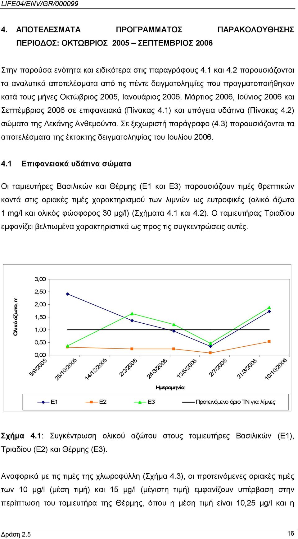 επιφανειακά (Πίνακας 4.