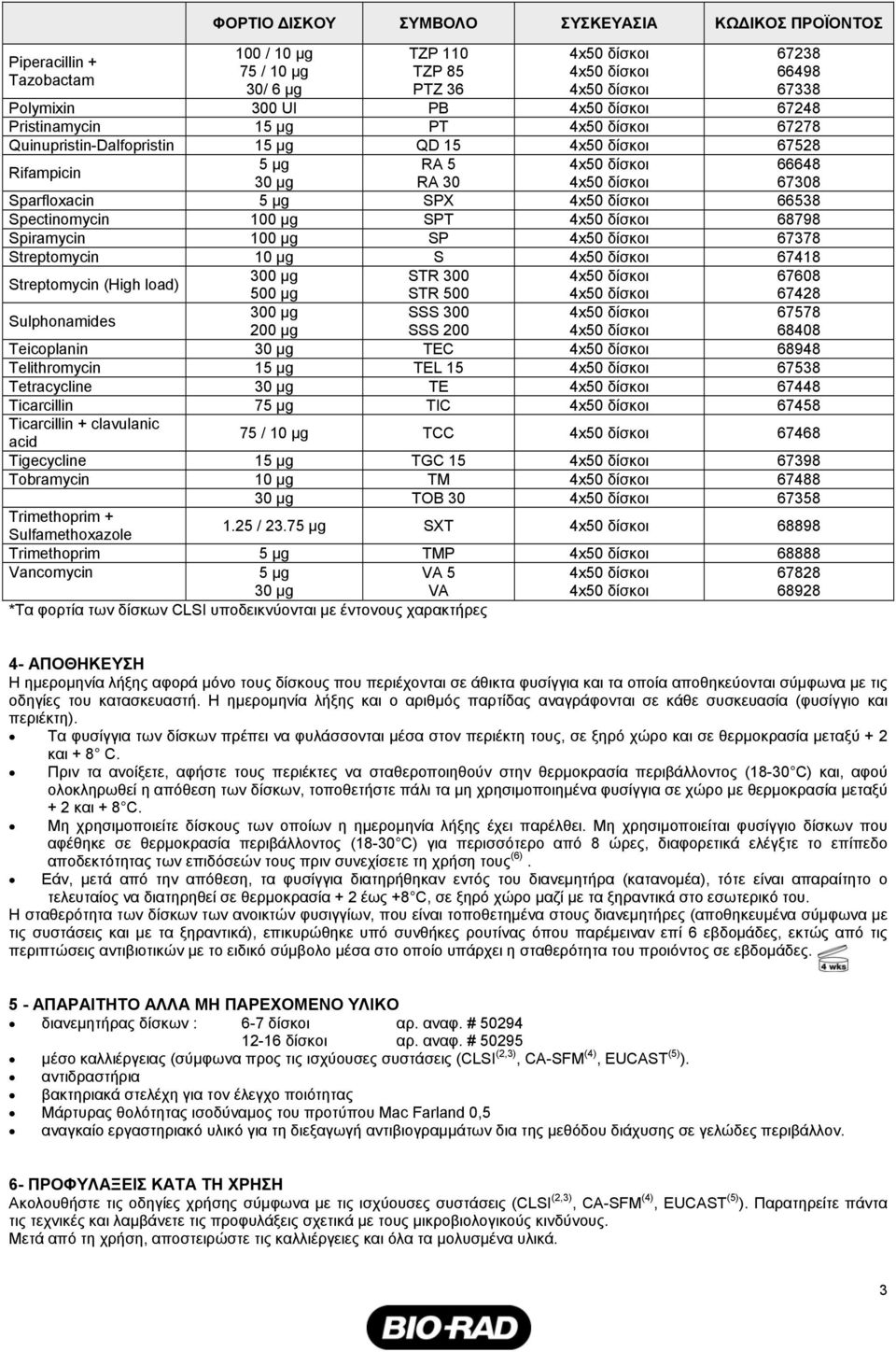 load) 300 µg STR 300 67608 500 µg STR 500 67428 Sulphonamides 300 µg SSS 300 67578 200 µg SSS 200 68408 Teicoplanin TEC 68948 Telithromycin 1 TEL 15 67538 Tetracycline TE 67448 Ticarcillin 7 TIC