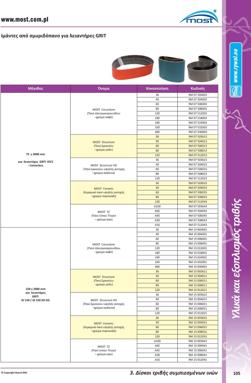 λειαντήρες GRIT: GI 150 / GI 150 2H GIL MOST Corundum (Πανί ηλεκτροκορουνδίου χρώμα καφέ) MOST Zirconium (Πανί ζιρκονίου χρώμα μπλε) MOST Zirconium HD (Πανί ζιρκονίου υψηλής αντοχής χρώμα πράσινο)