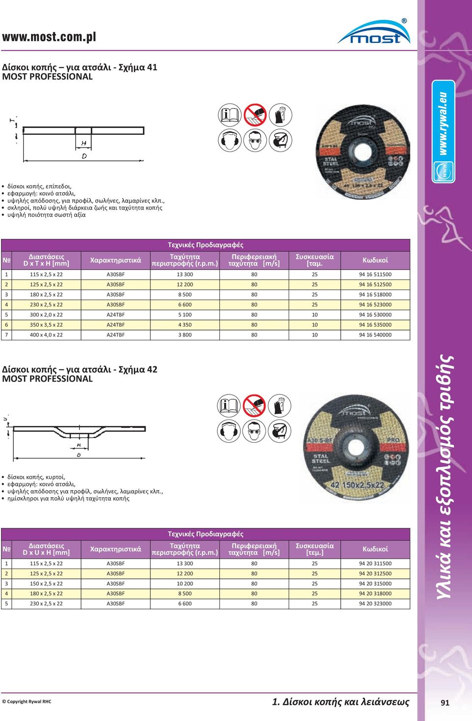 Κωδικοί 1 115 х 2,5 х 22 A30SBF 13 300 80 25 94 16 511500 2 125 х 2,5 х 22 A30SBF 12 200 80 25 94 16 512500 3 180 х 2,5 х 22 A30SBF 8 500 80 25 94 16 518000 4 230 х 2,5 х 22 A30SBF 6 600 80 25 94 16