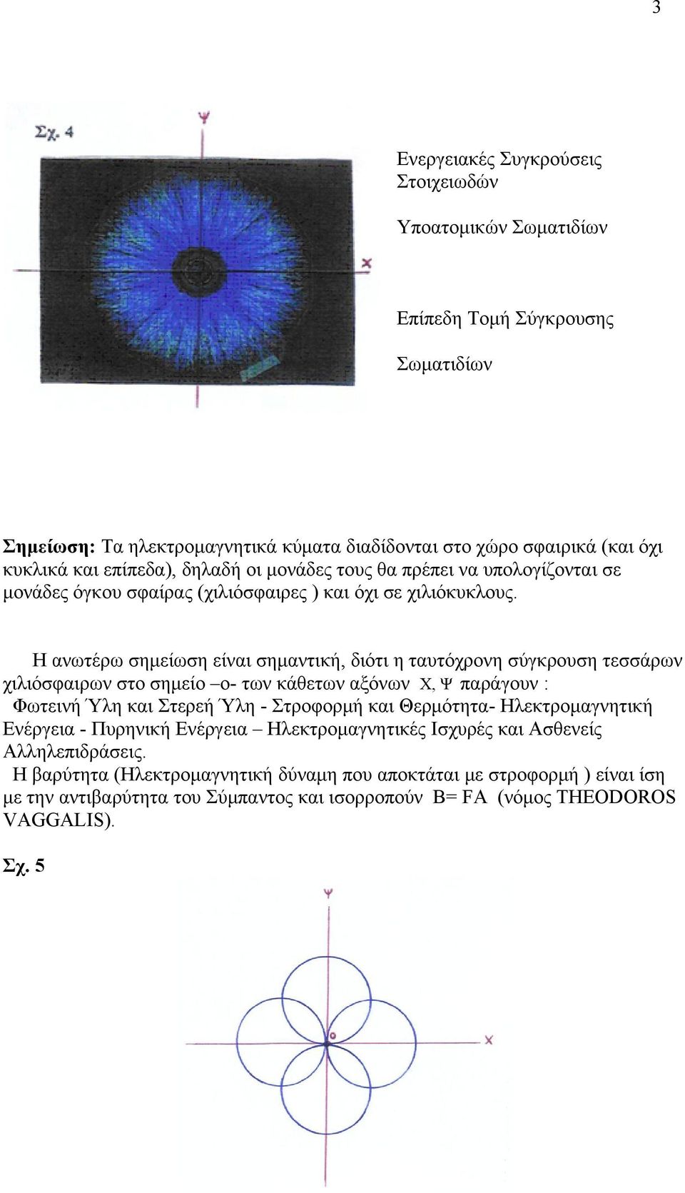 Η ανωτέρω σημείωση είναι σημαντική, διότι η ταυτόχρονη σύγκρουση τεσσάρων χιλιόσφαιρων στο σημείο ο- των κάθετων αξόνων Χ, Ψ παράγουν : Φωτεινή Ύλη και Στερεή Ύλη - Στροφορμή και Θερμότητα-