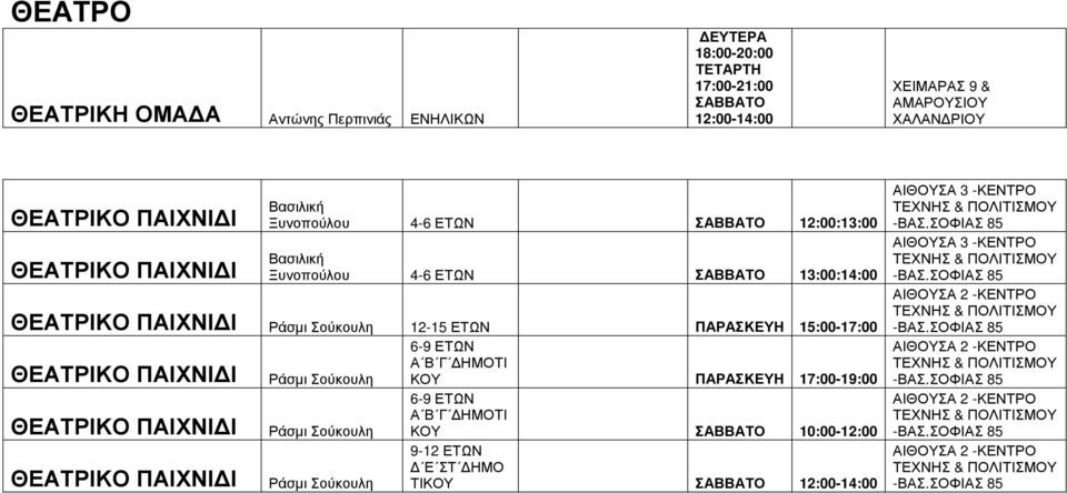 ΠΑΡΑΣΚΕΥΗ 15:00-17:00 ΘΕΑΤΡΙΚΟ ΠΑΙΧΝΙ Ι ΘΕΑΤΡΙΚΟ ΠΑΙΧΝΙ Ι ΘΕΑΤΡΙΚΟ ΠΑΙΧΝΙ Ι Ράσµι Σούκουλη Ράσµι Σούκουλη Ράσµι Σούκουλη 6-9 ΕΤΩΝ Α Β Γ ΗΜΟΤΙ ΚΟΥ ΠΑΡΑΣΚΕΥΗ