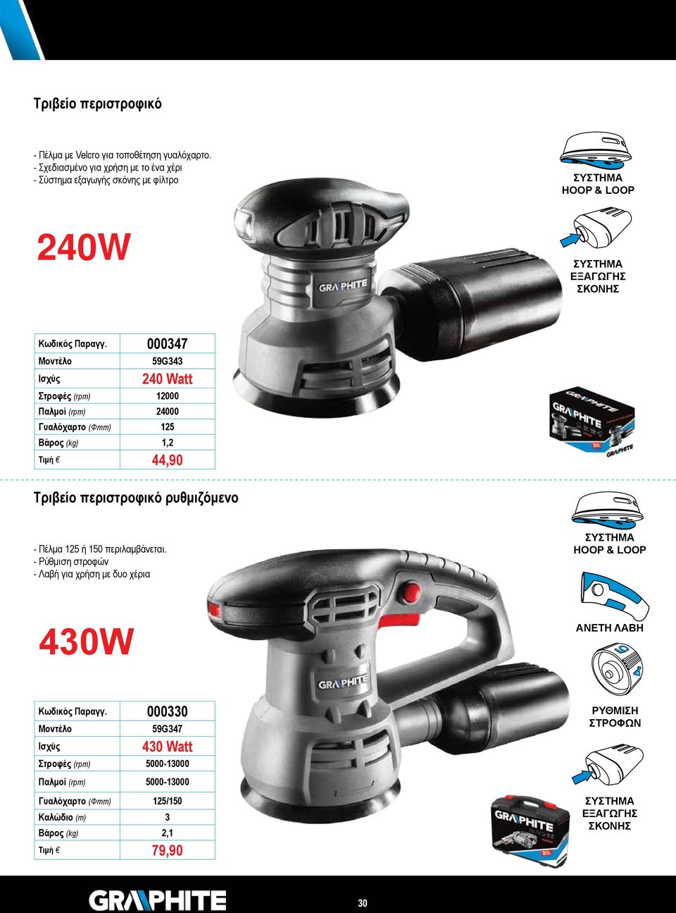 000347 59G343 240 Watt Στροφές (rpm) 12000 Παλμοί (rpm) 24000 Γυαλόχαρτο (Φmm) 125 Βάρος (kg) 1,2 44,90 Τριβείο περιστροφικό ρυθμιζόμενο - Πέλμα 125 ή 150 περιλαμβάνεται.