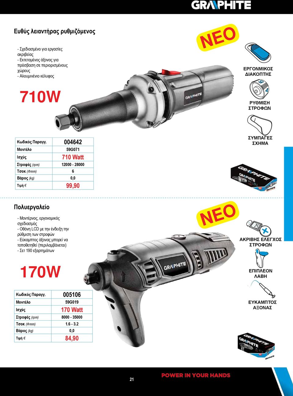 004642 59G071 710 Watt Στροφές (rpm) 12000-28000 Τσοκ (Φmm) 6 Βάρος (kg) 0,0 99,90 ΣΥΜΠΑΓΕΣ COMPACT ΣΧΗΜΑ SHAPE Πολυεργαλείο - Μοντέρνος, εργονομικός σχεδιασμός - Οθόνη LCD με την ένδειξη