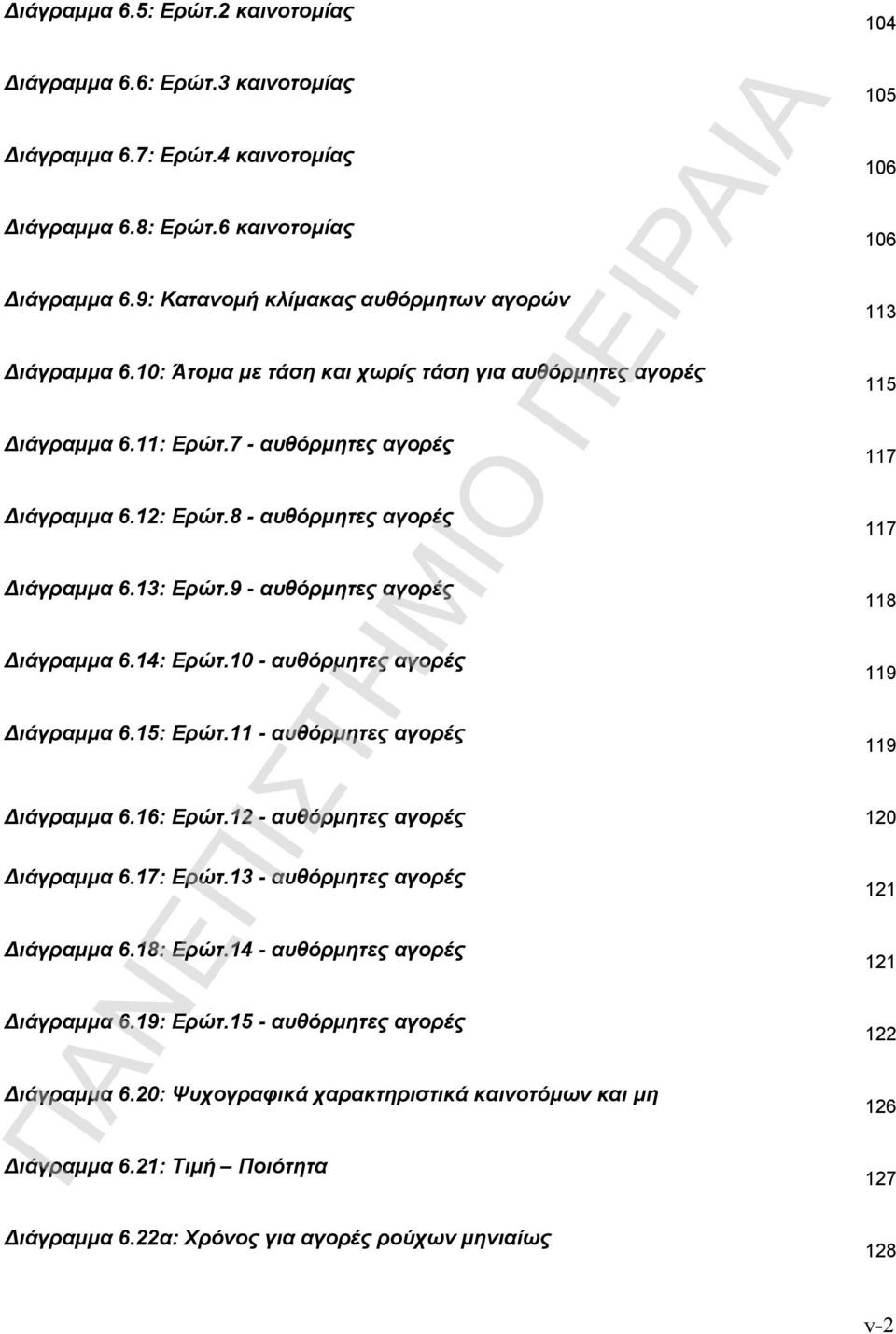 8 - αυθόρμητες αγορές Διάγραμμα 6.13: Ερώτ.9 - αυθόρμητες αγορές Διάγραμμα 6.14: Ερώτ.10 - αυθόρμητες αγορές Διάγραμμα 6.15: Ερώτ.11 - αυθόρμητες αγορές Διάγραμμα 6.16: Ερώτ.