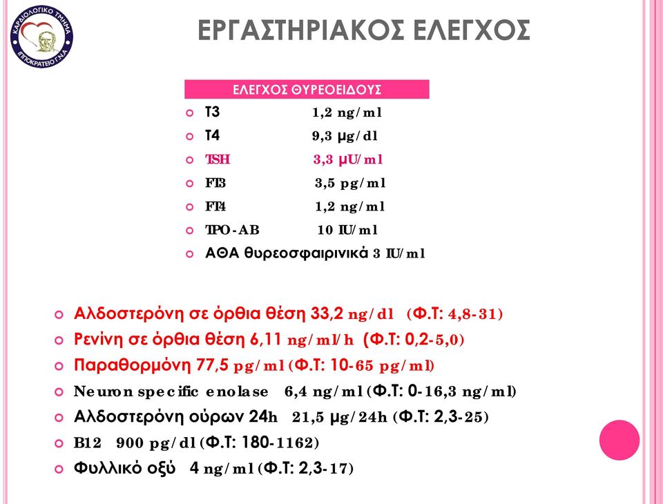 Τ: 4,8-31) Ρενίνη σε όρθια θέση 6,11 ng/ml/h (Φ.Τ: 0,2-5,0) Παραθορμόνη 77,5 pg/ml (Φ.