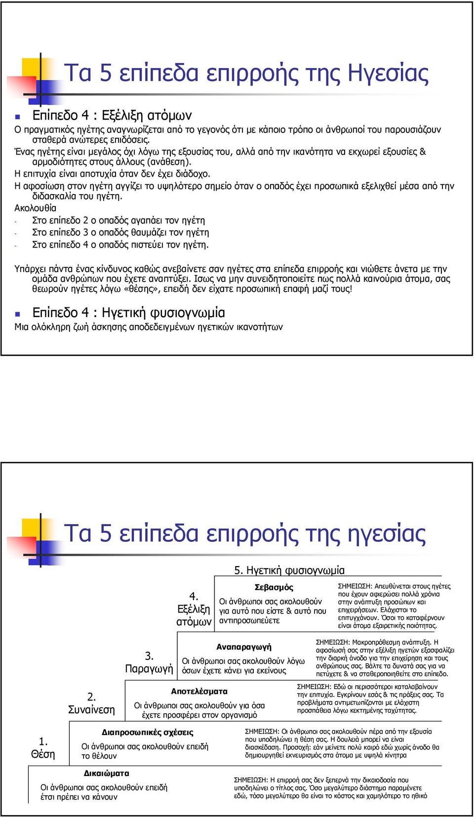 Η αφοσίωση στον ηγέτη αγγίζει το υψηλότερο σηµείο όταν ο οπαδός έχει προσωπικά εξελιχθεί µέσα από την διδασκαλία του ηγέτη.