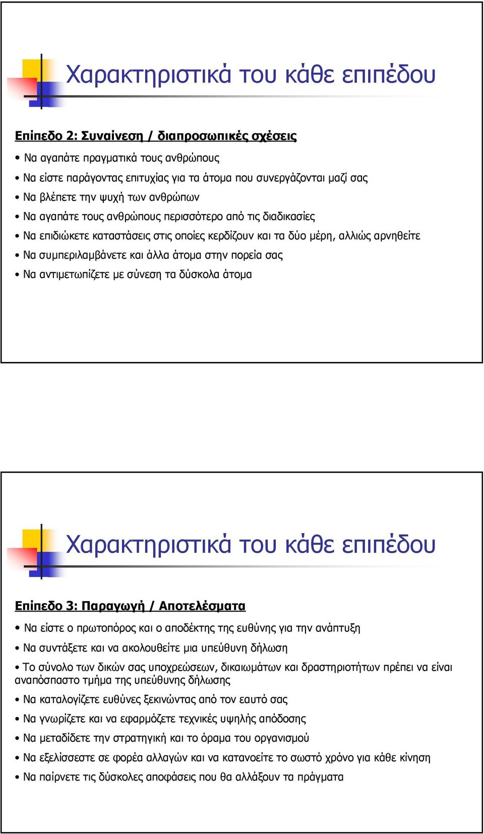 πορεία σας Να αντιµετωπίζετε µε σύνεση τα δύσκολα άτοµα Χαρακτηριστικά του κάθε επιπέδου Επίπεδο 3: Παραγωγή / Αποτελέσµατα Να είστε ο πρωτοπόρος και ο αποδέκτης της ευθύνης για την ανάπτυξη Να