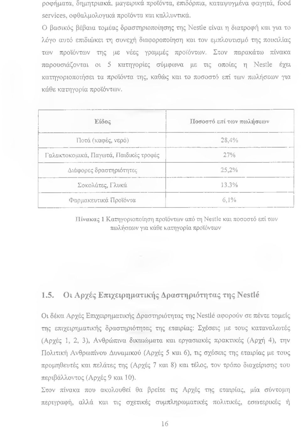 προϊόντων. Στον παρακάτω πίνακα παρουσιάζονται οι 5 κατηγορίες σύμφωνα με τις οποίες η Nestle έχει κατηγοριοποιήσει τα προϊόντα της, καθώς και το ποσοστό επί των πωλήσεων για κάθε κατηγορία προϊόντων.