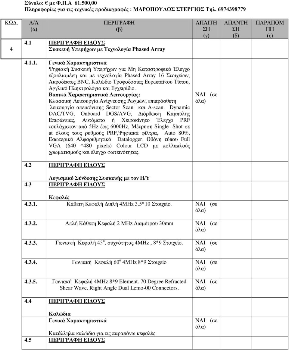 Phased Array 16 Στοιχείων, Ακροδέκτες BNC, Καλώδιο Τροφοδοσίας Ευρωπαϊκού Τύπου, Αγγλικό Πληκτρολόγιο και Εγχειρίδιο.