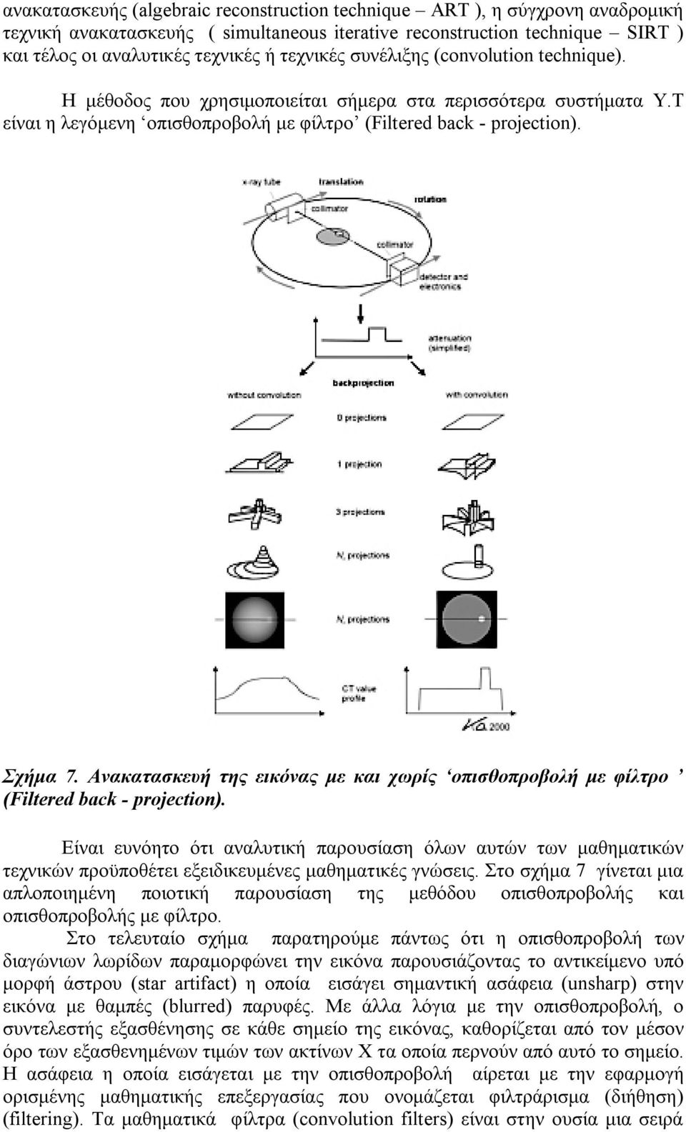 Ανακατασκευή της εικόνας με και χωρίς οπισθοπροβολή με φίλτρο (Filtered back - projection).