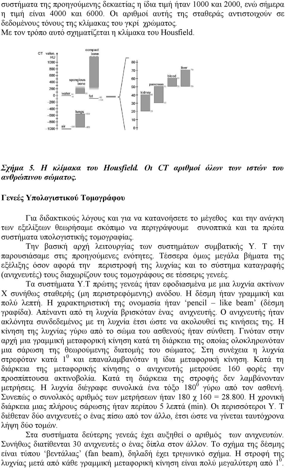 Οι CT αριθμοί όλων των ιστών του ανθρώπινου σώματος.