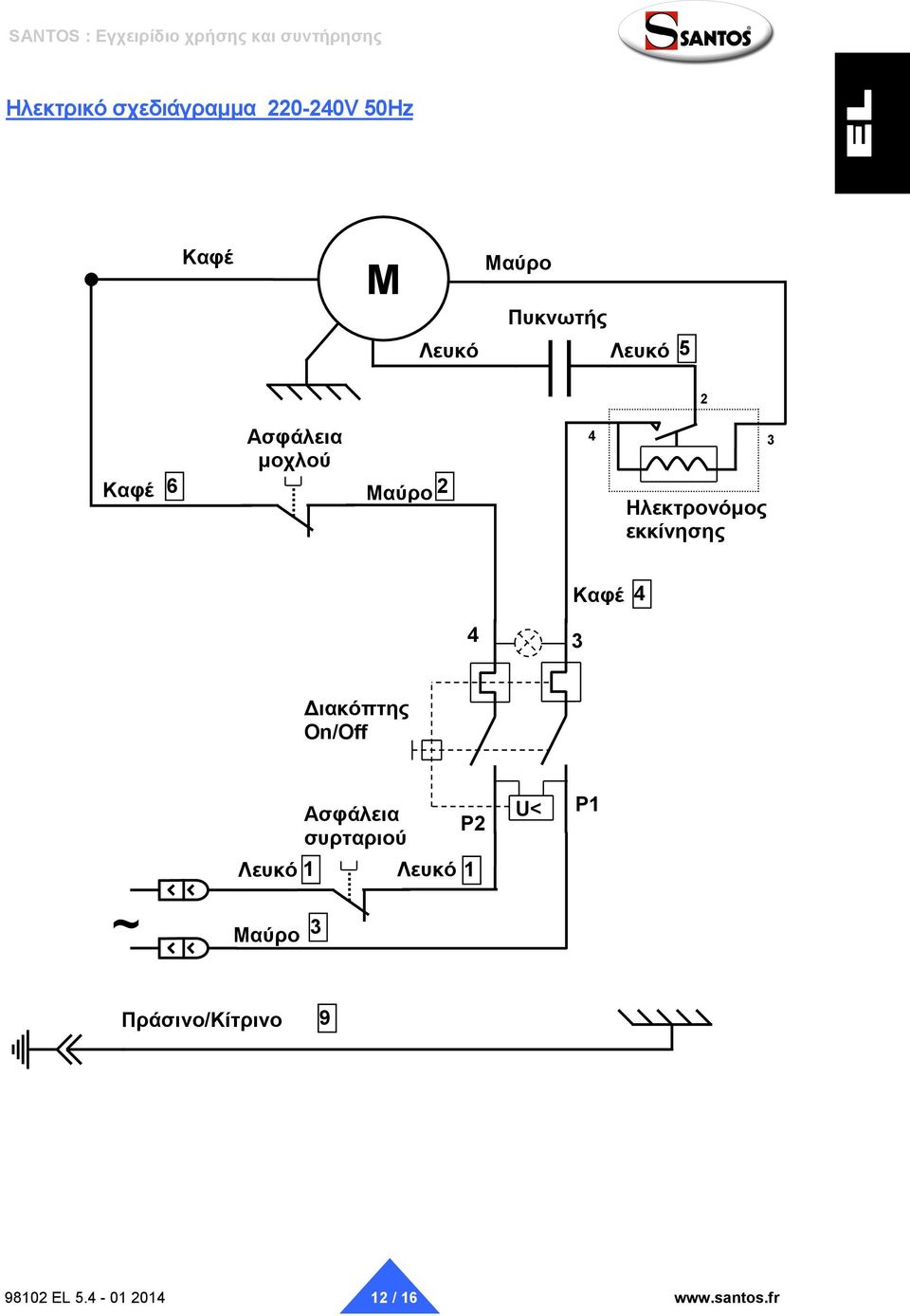 4 3 Διακόπτης On/Off Ασφάλεια συρταριού P2 U< P1 1 1 ~ 3